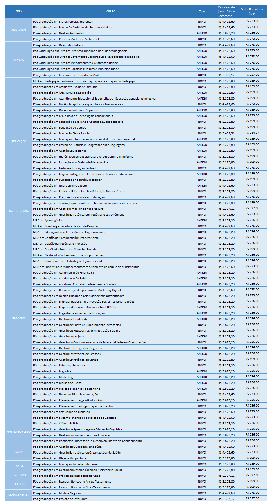 tabela_de_valores_-_pos-graduac%cc%a7a%cc%83o01